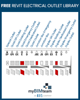 Free Revit Family: Electrical Outlet